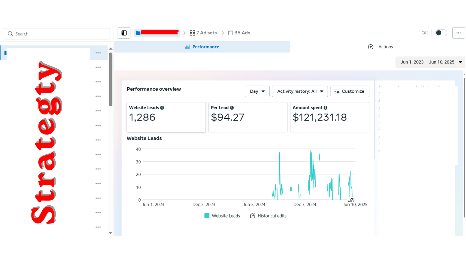 1286 Website Leads