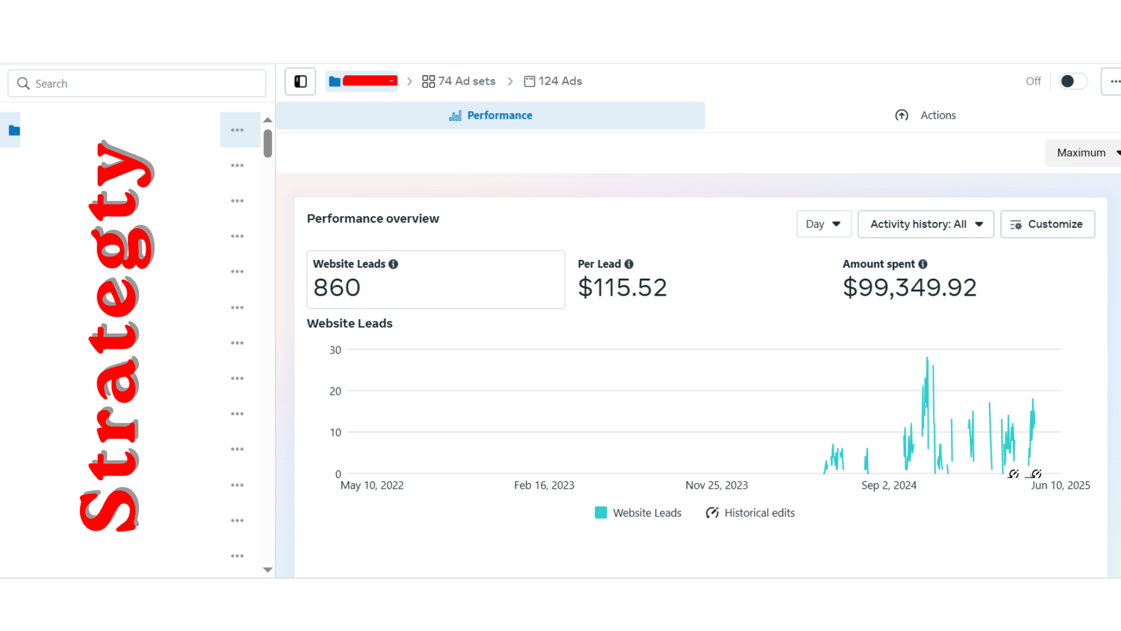 860 Website Leads