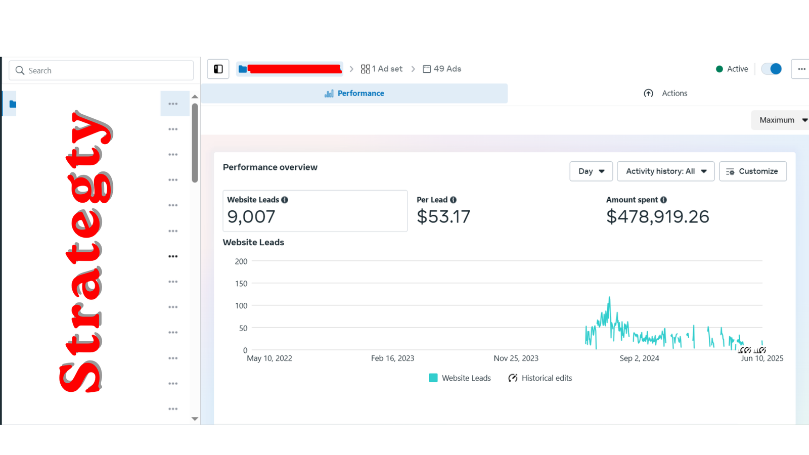 9007 Website Leads