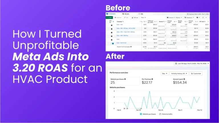How I Turned Unprofitable Meta Ads Into 3.20 ROAS for an HVAC Product