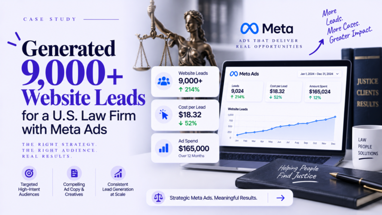 Generated 9,000+ Website Leads for a U.S. Law Firm with Meta Ads